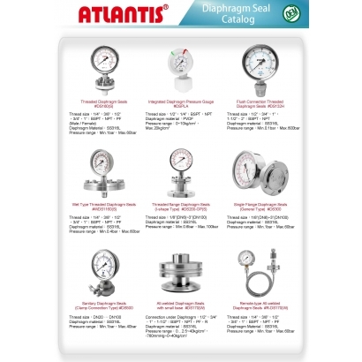 Diaphragm