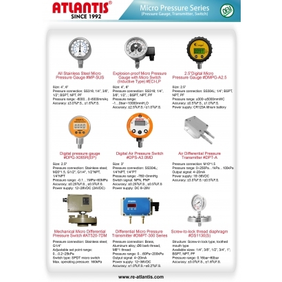 Micro Pressure Series_Pressure Gauge, Transmitter, Switch_.jpg